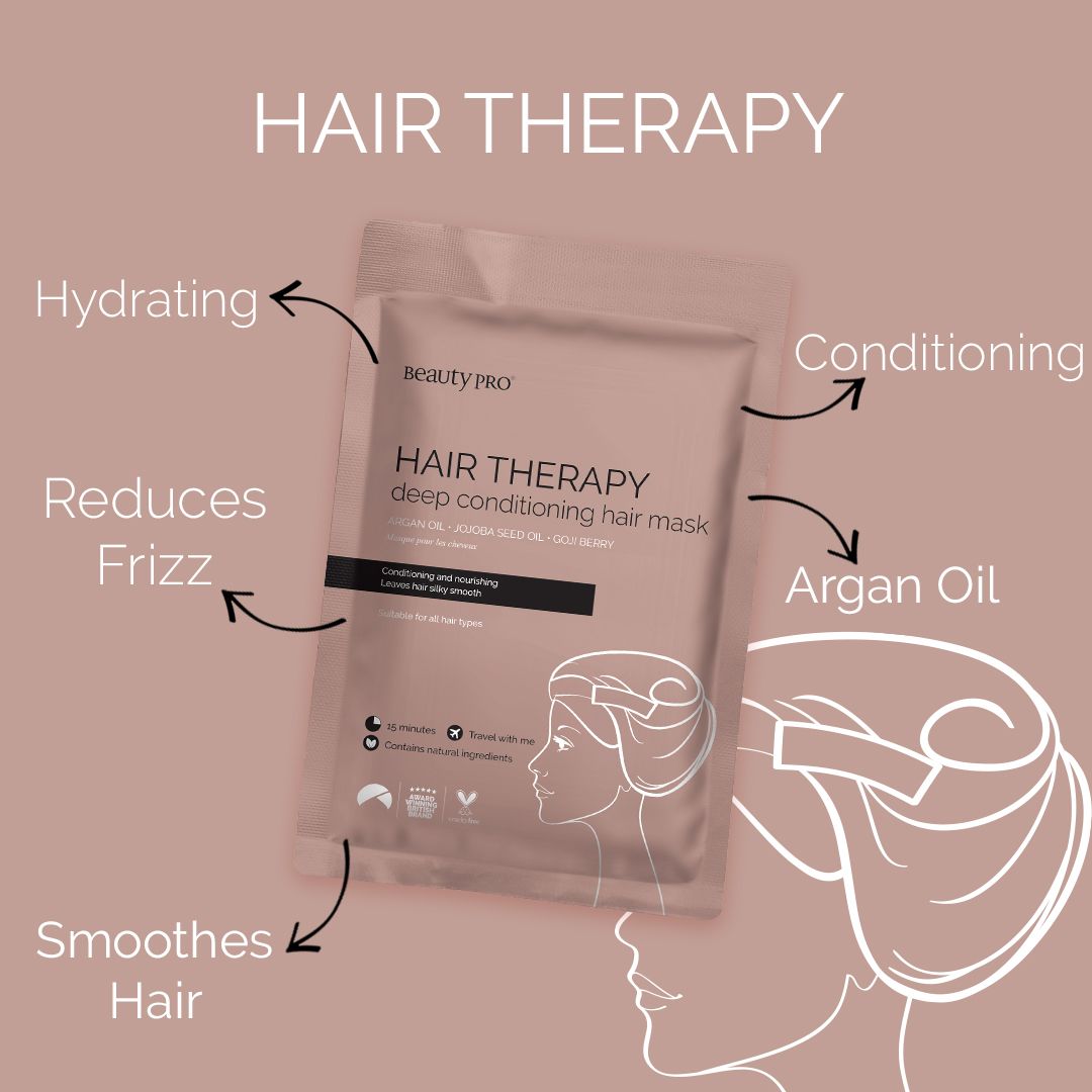 BeautyPro 26: Infographics