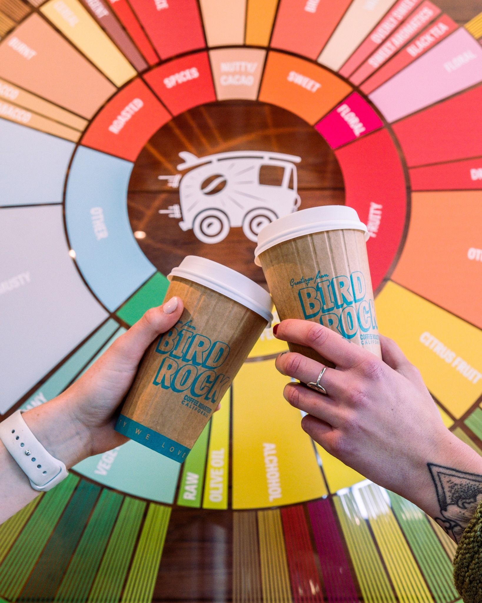 Bird Rock Coffee Roasters 17: Lifestyle Secondary Images