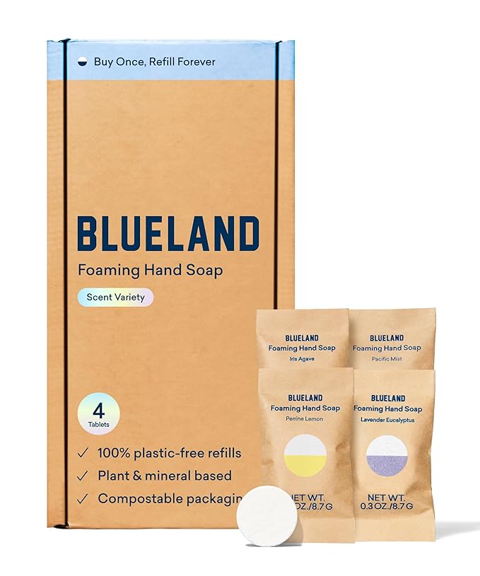 Blueland: Hero Images