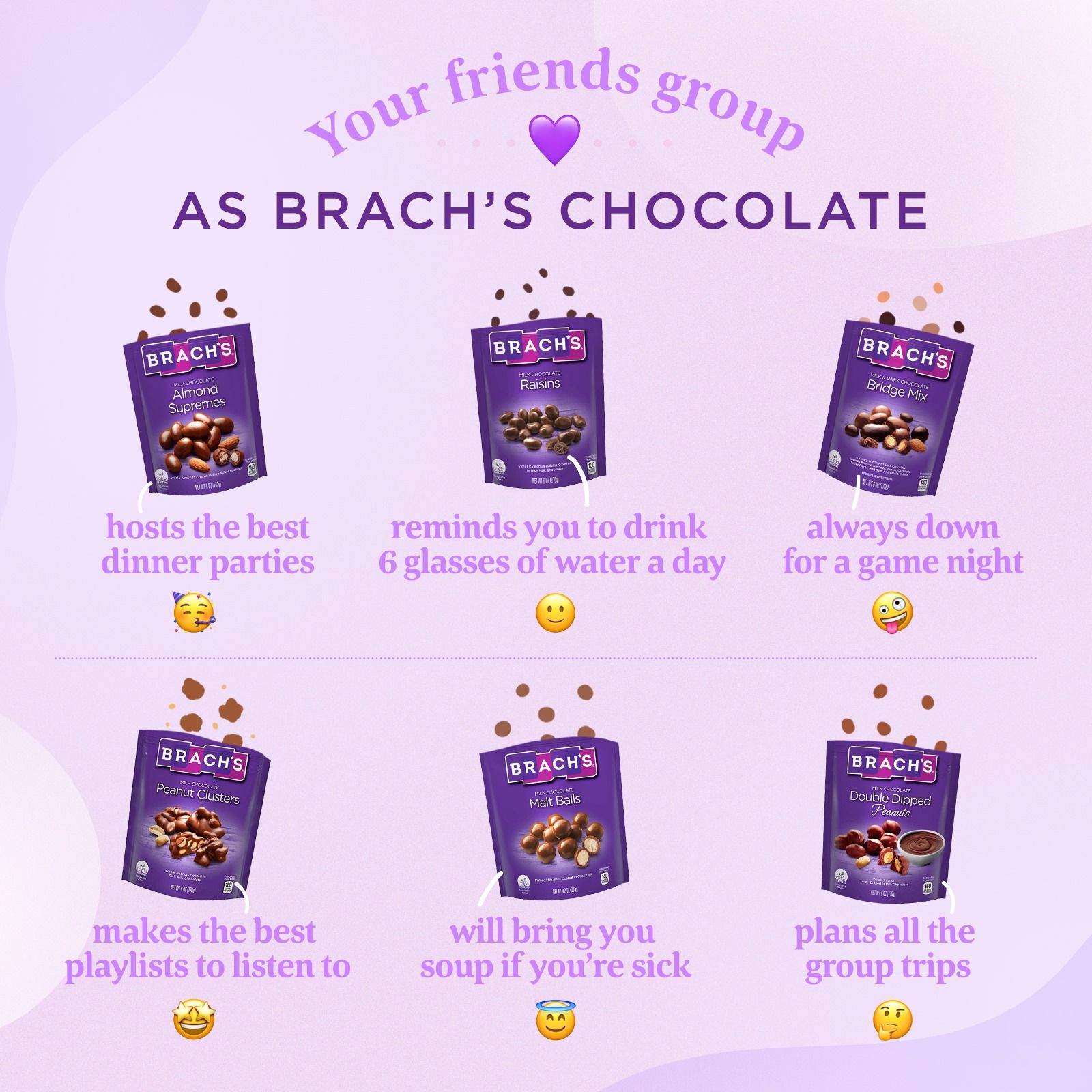 Brach's 6: Infographics