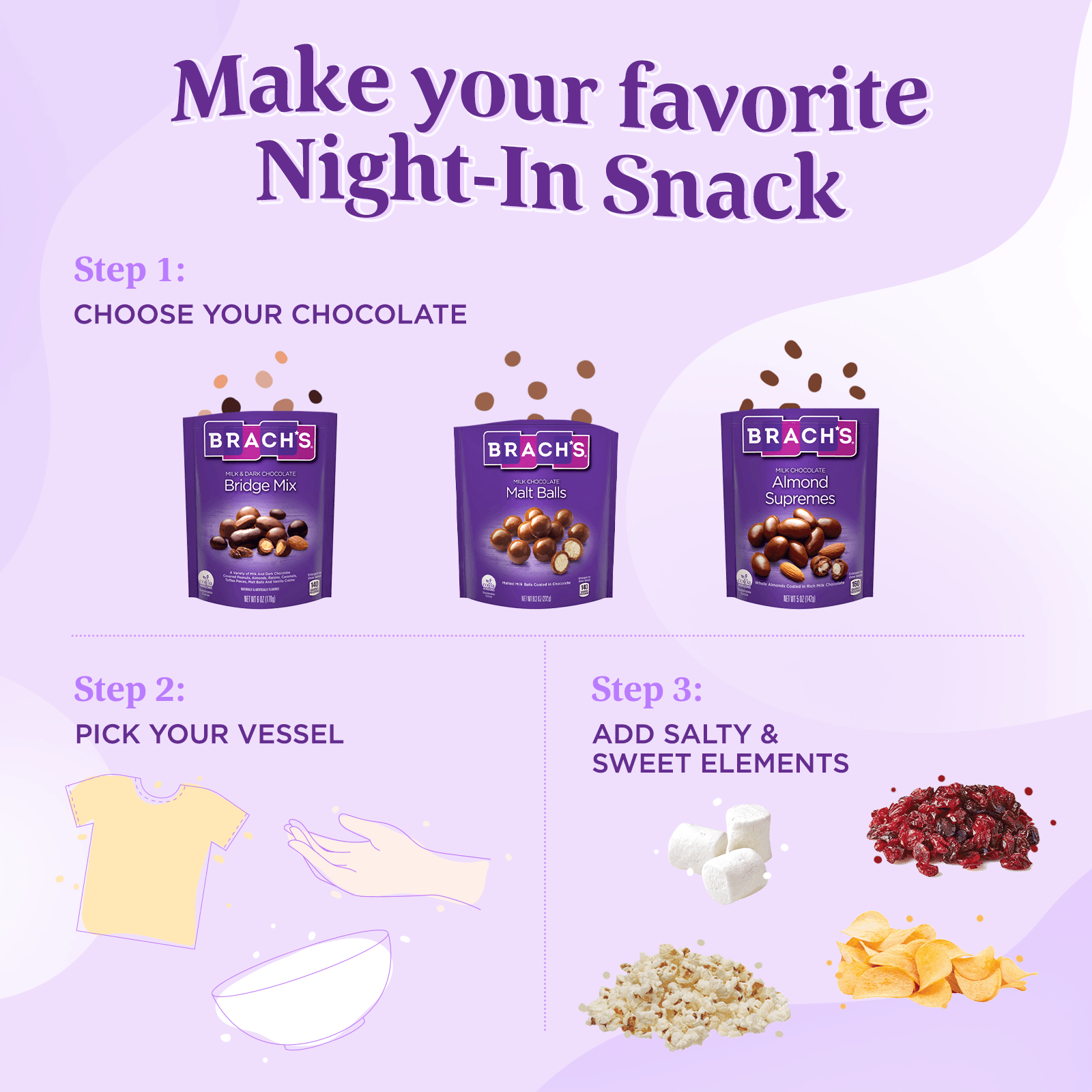 Brach's 7: Infographics