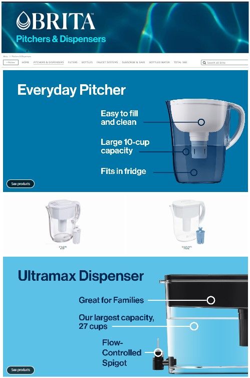 Brita 12 SF: Storefront
