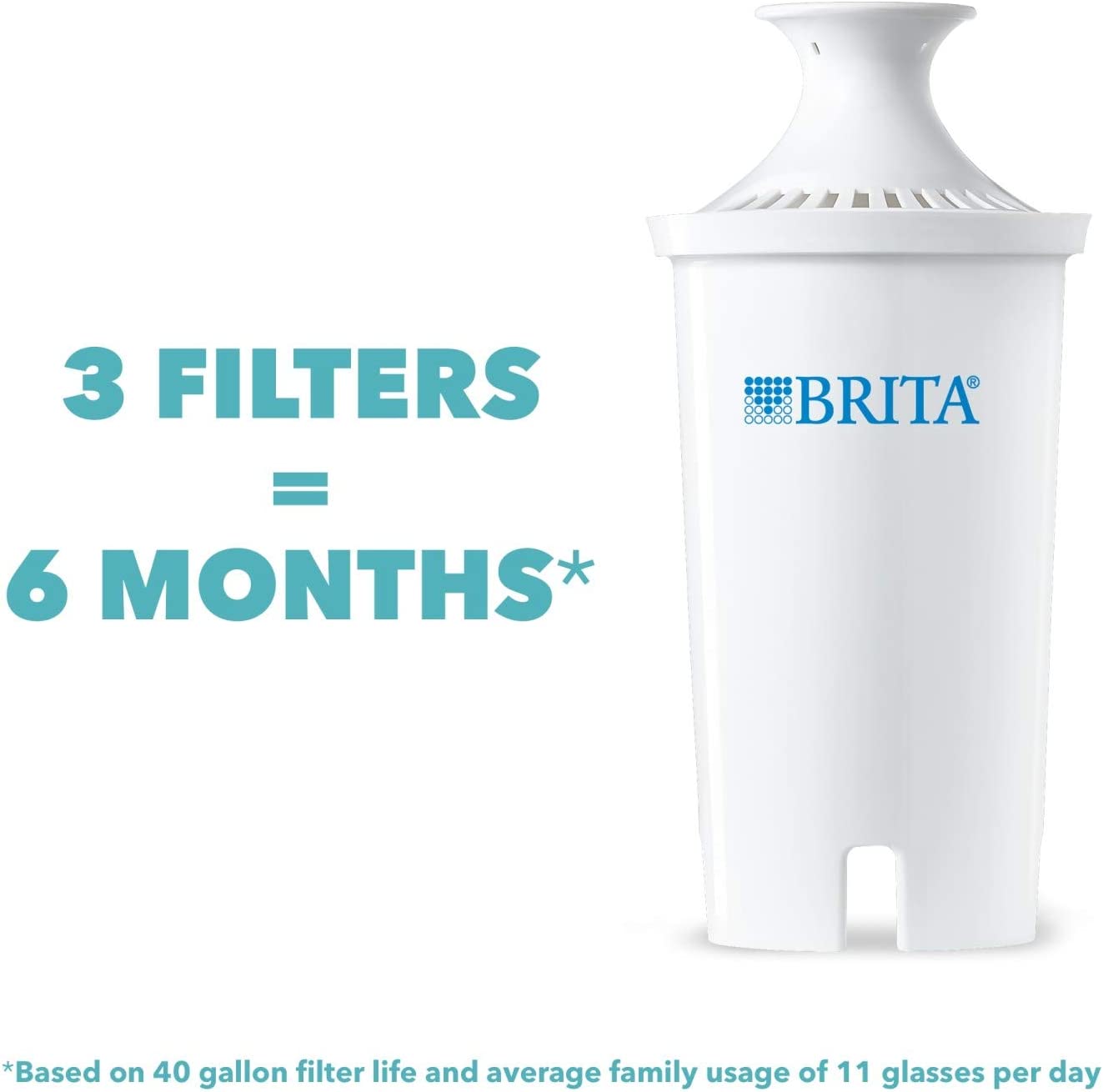 Brita 17 INF: Infographics