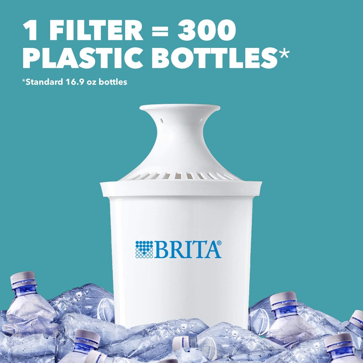 Brita 19 INF: Infographics