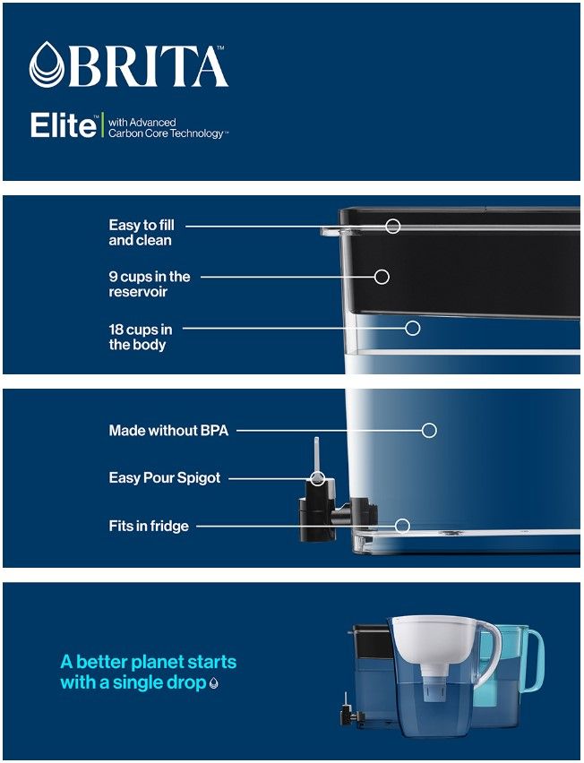 Brita 3 AA: A+