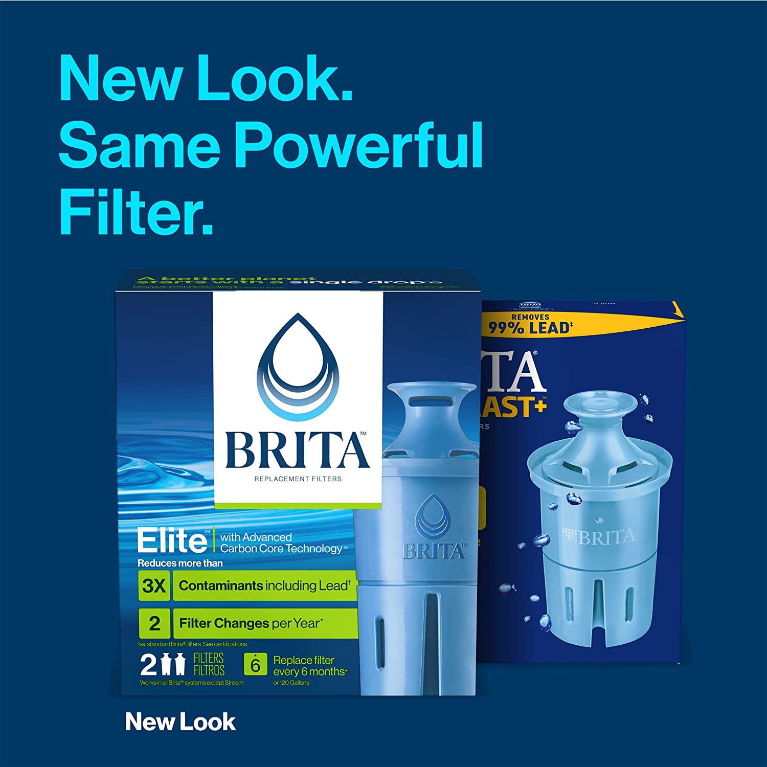 Brita 7 INF: Infographics