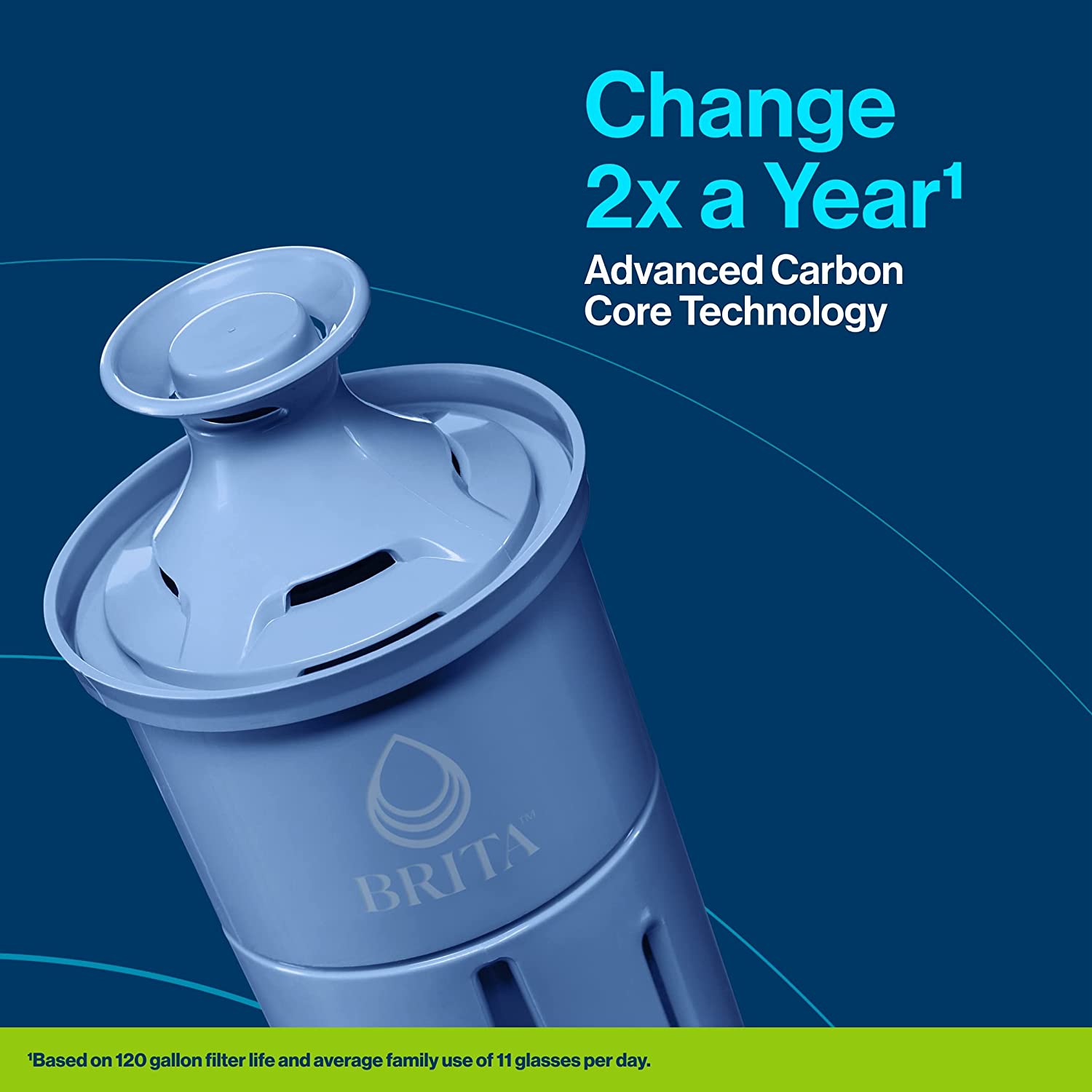Brita 8 INF: Infographics