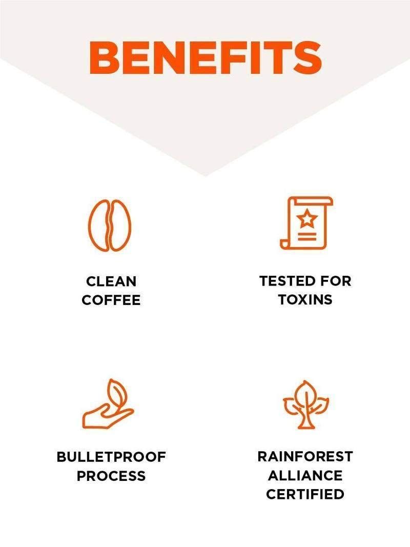 Bulletproof 1: Infographics