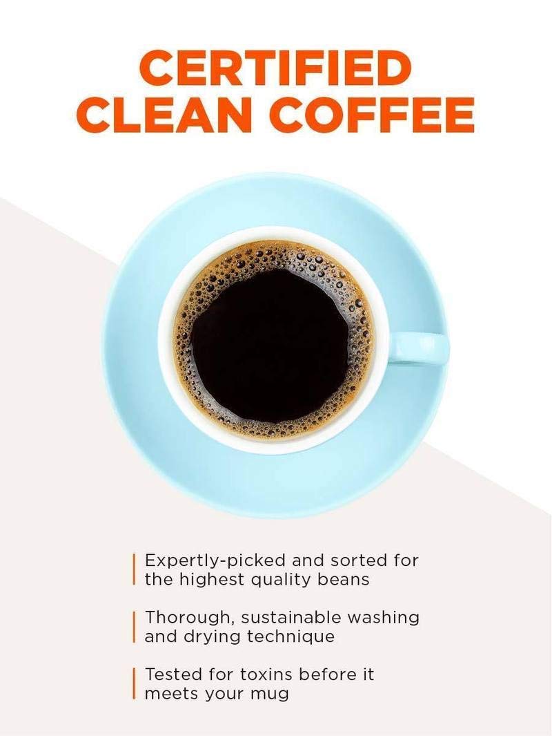 Bulletproof 2: Infographics