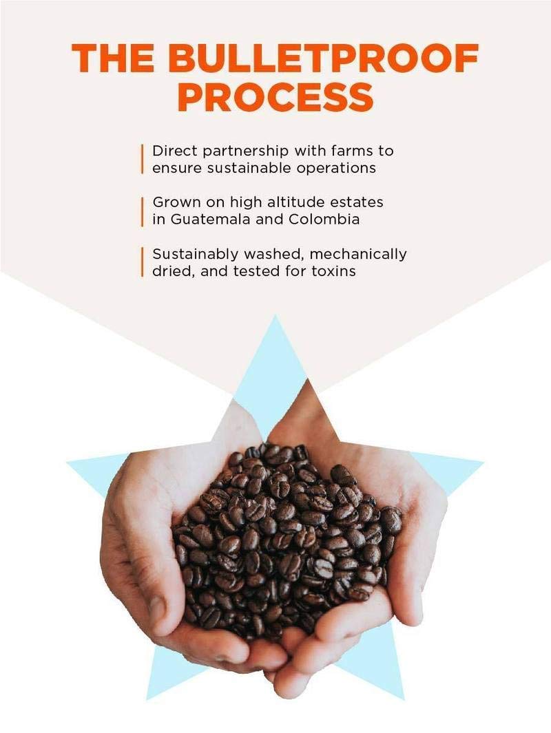 Bulletproof 3: Infographics