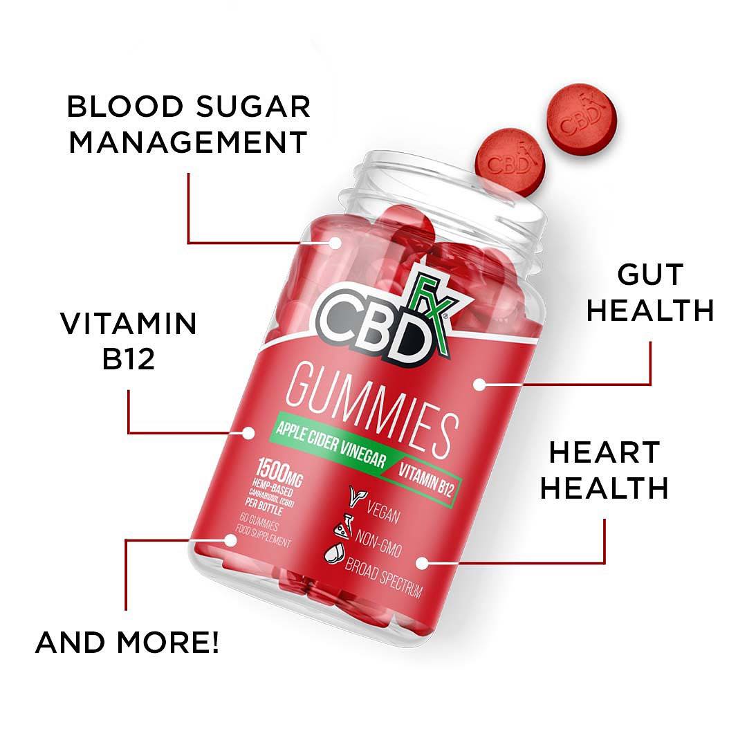 CBDfx 9: Infographics