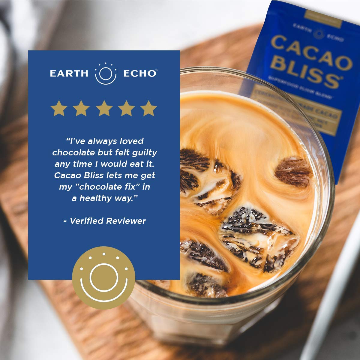 Cacao Bliss 1: Infographics