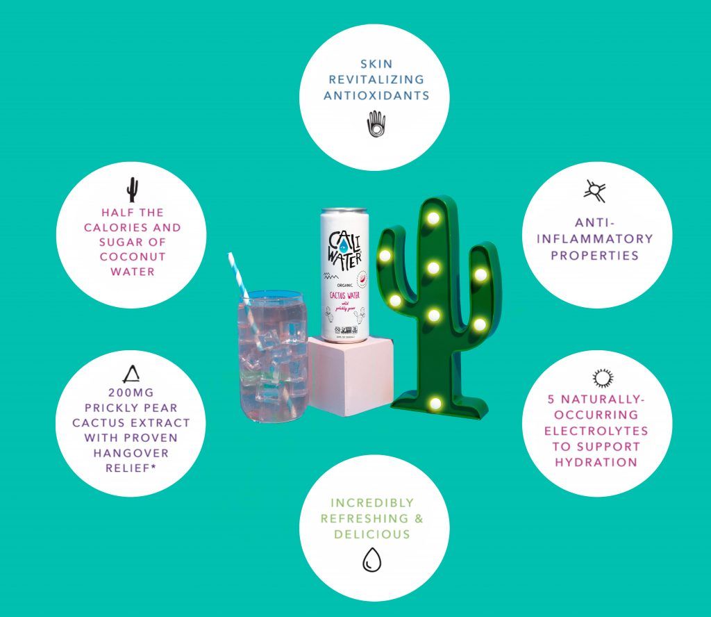 Caliwater 1: Infographics