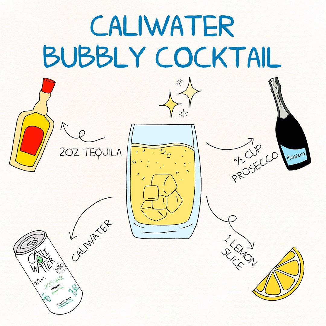Caliwater 8: Infographics