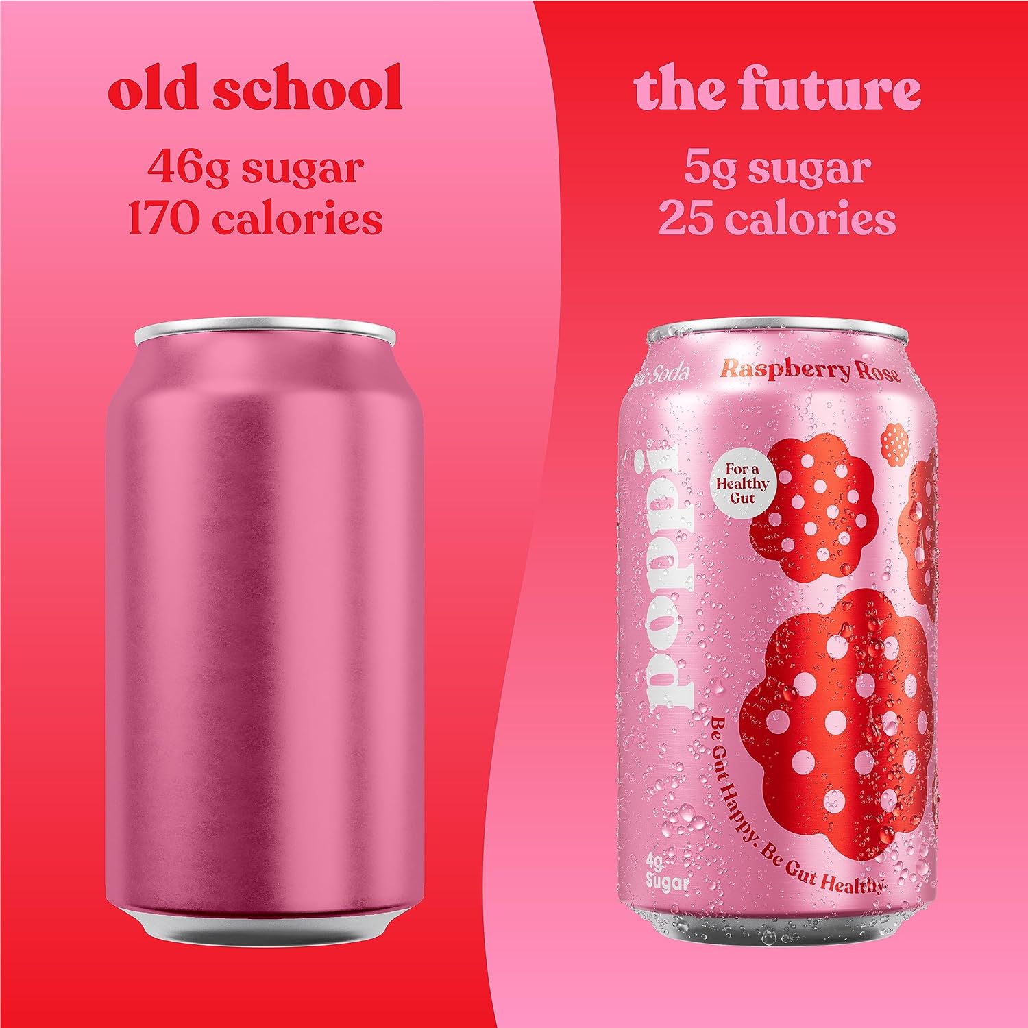 Comp 12: Infographics