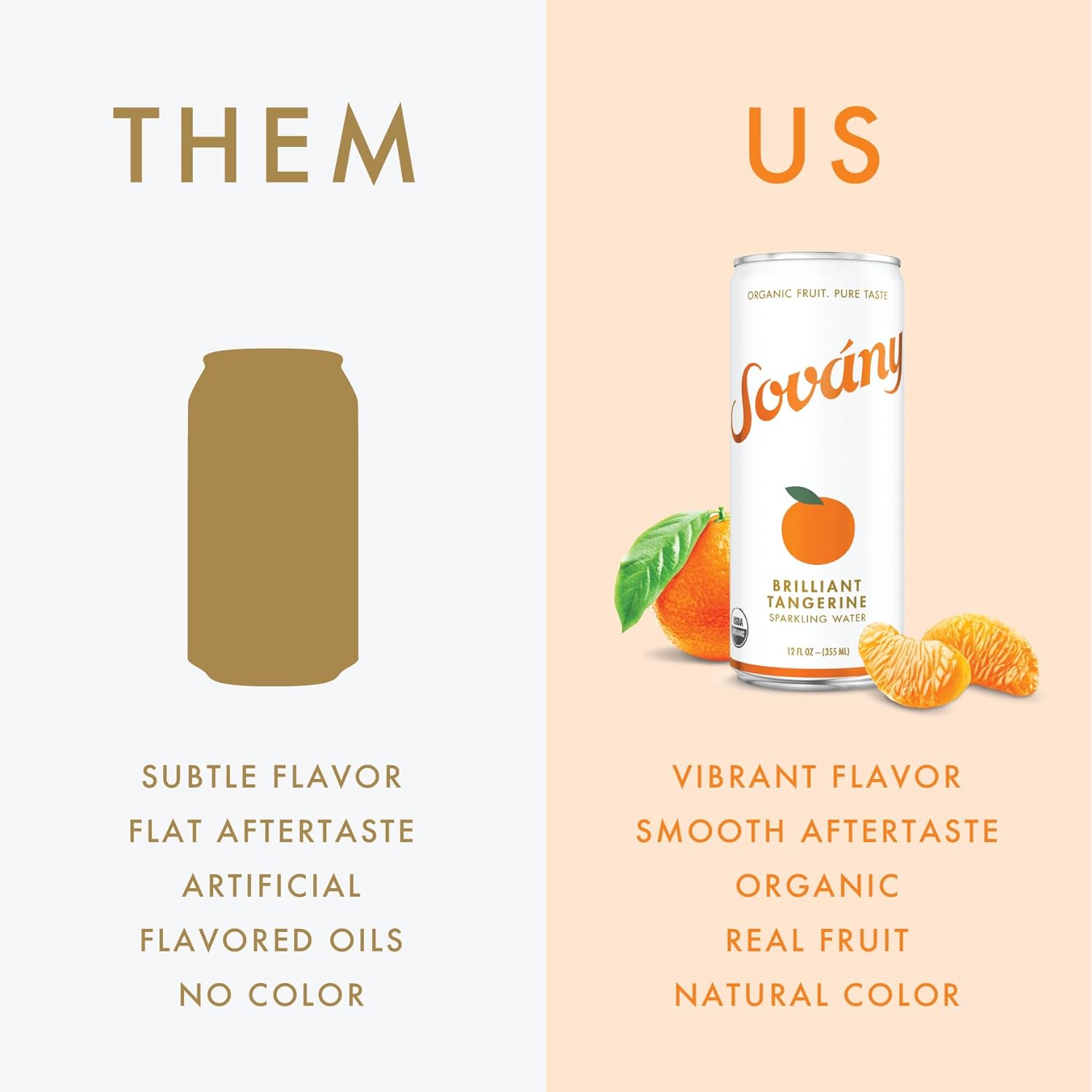 Comp 15: Infographics