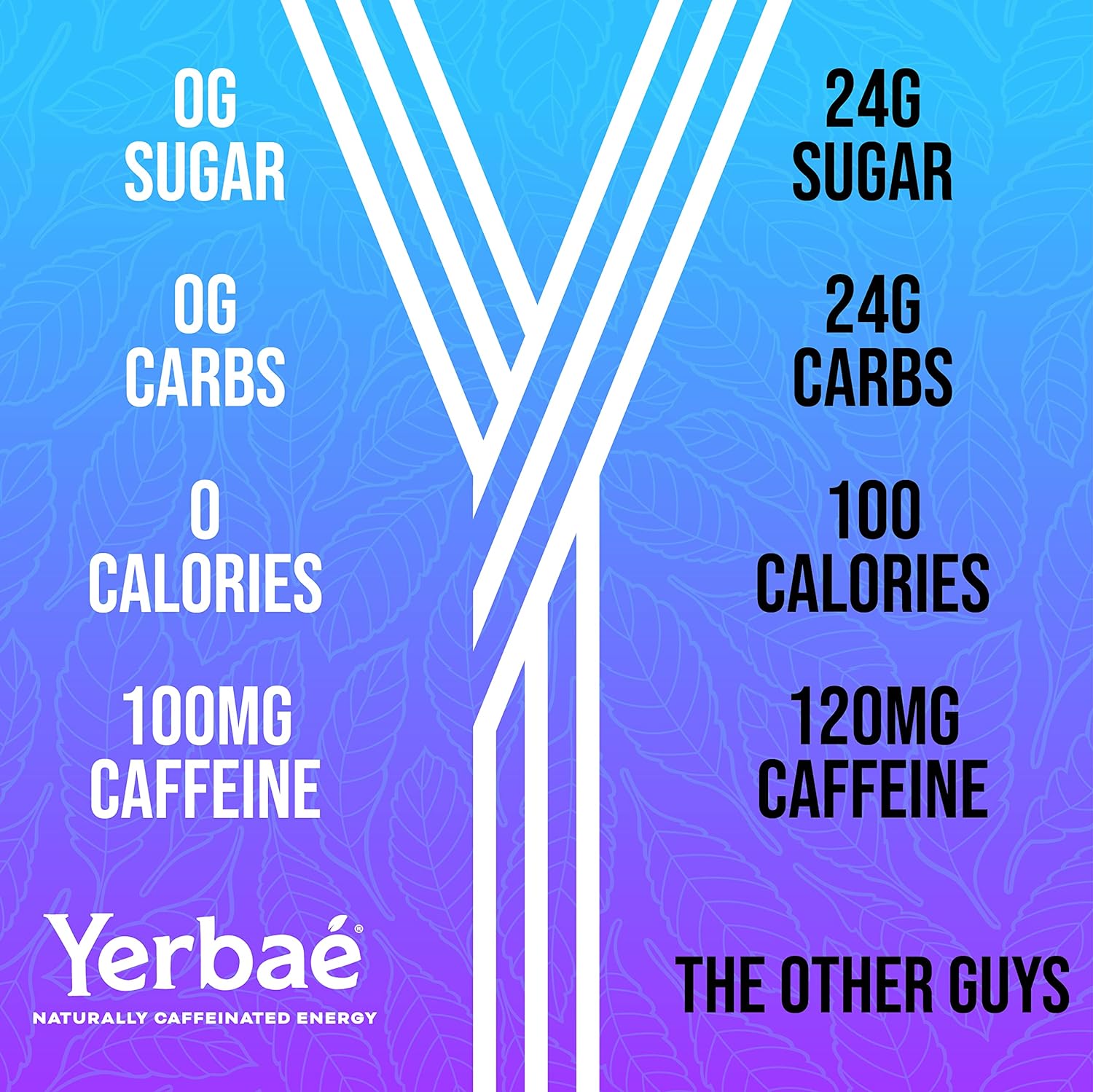 Comp 16: Infographics