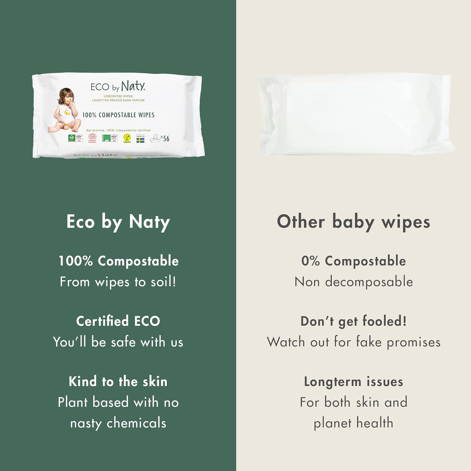 Comp 20: Infographics