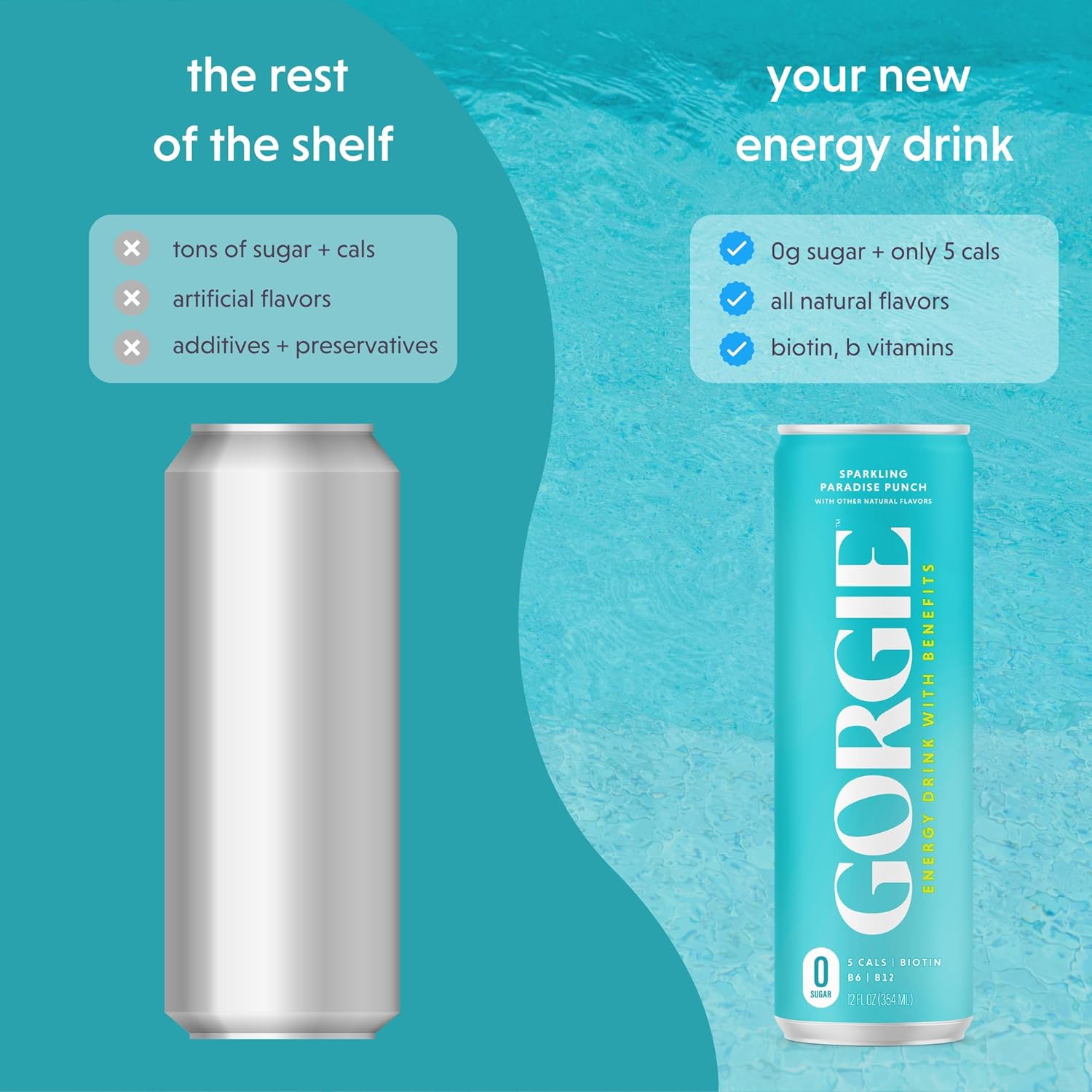 Comp 8: Infographics