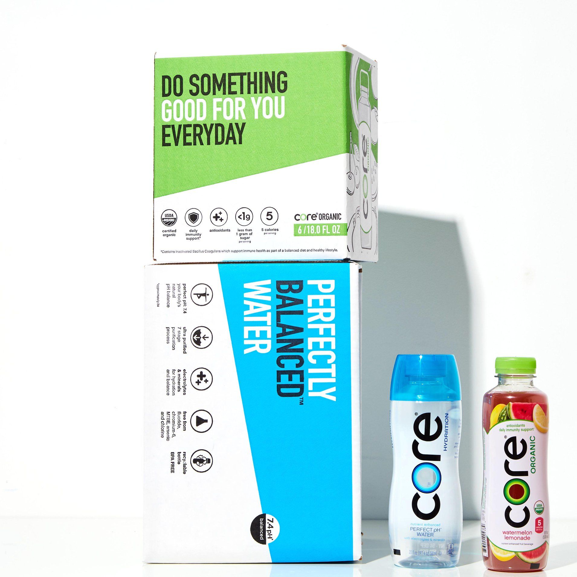 Core 46: Packaging