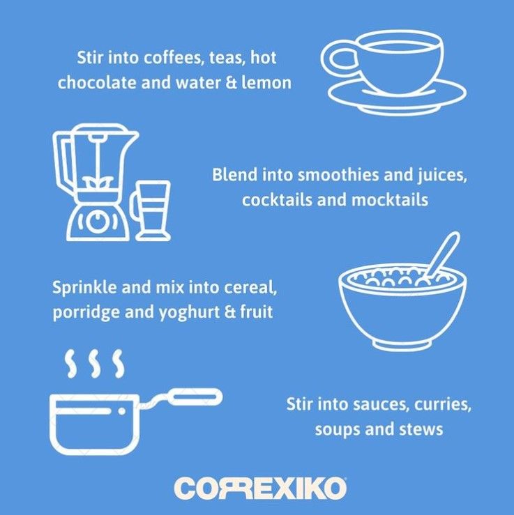 Correxiko 28: Infographics