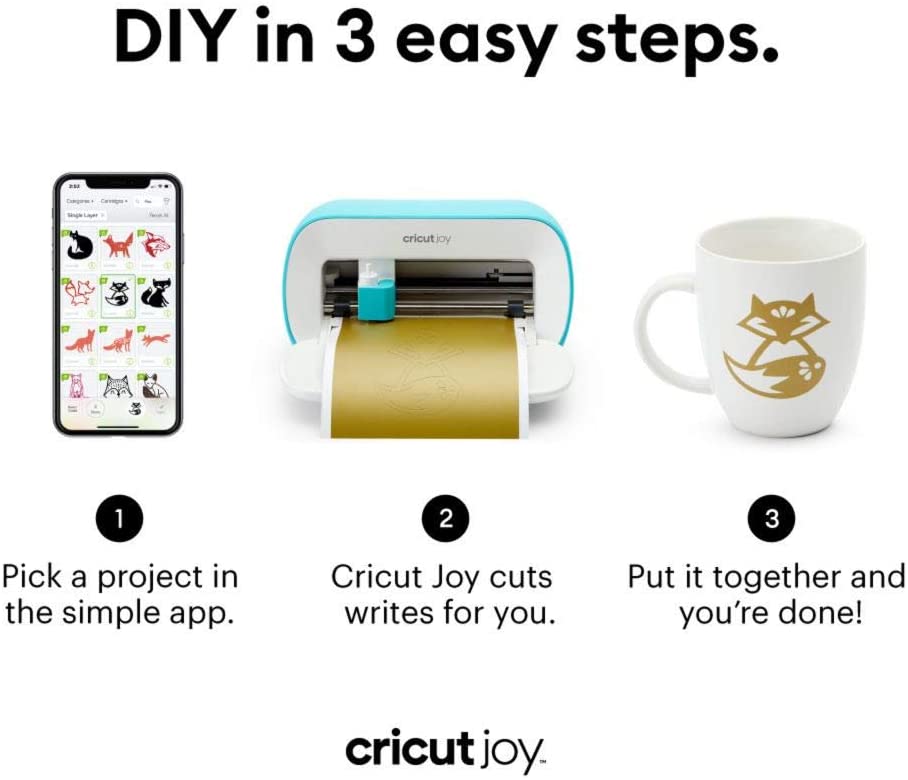 Cricut Joy 6: Infographics