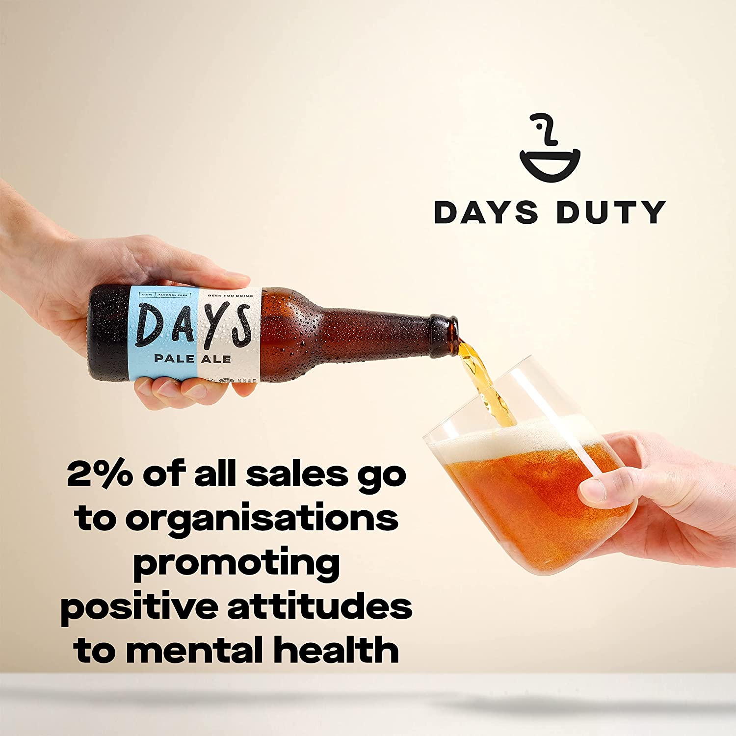 Days Brewing 22: Infographics