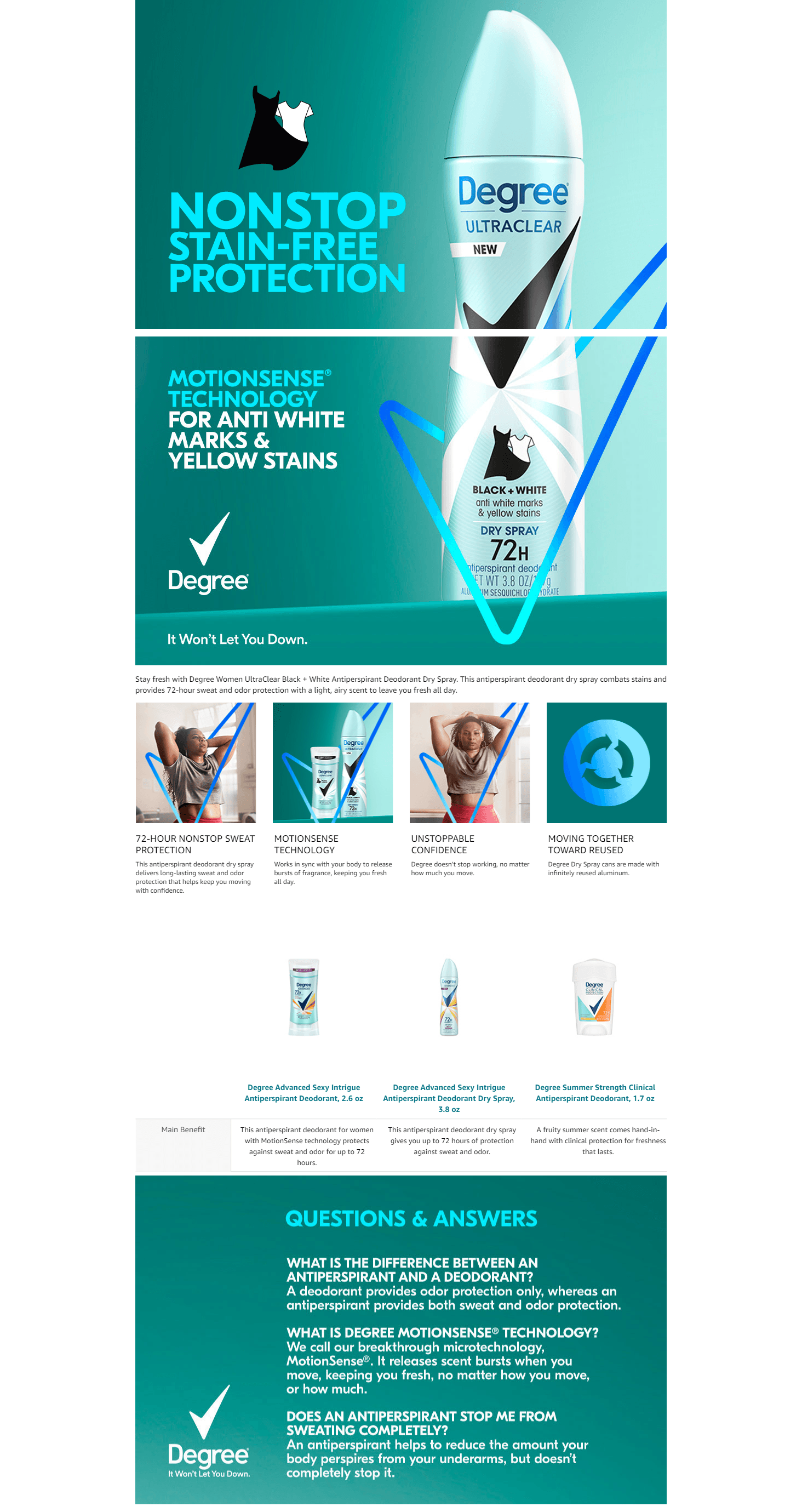 Degree UltraClear Antiperspirant Deodorant Dry Spray Anti White Marks and Yellow Stains…: A+