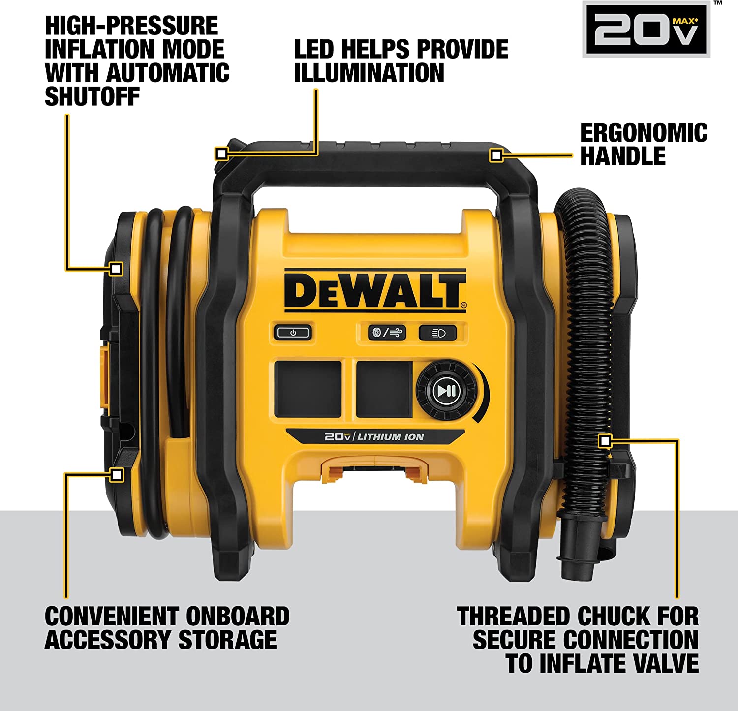Dewalt INF  1 INF: Infographics