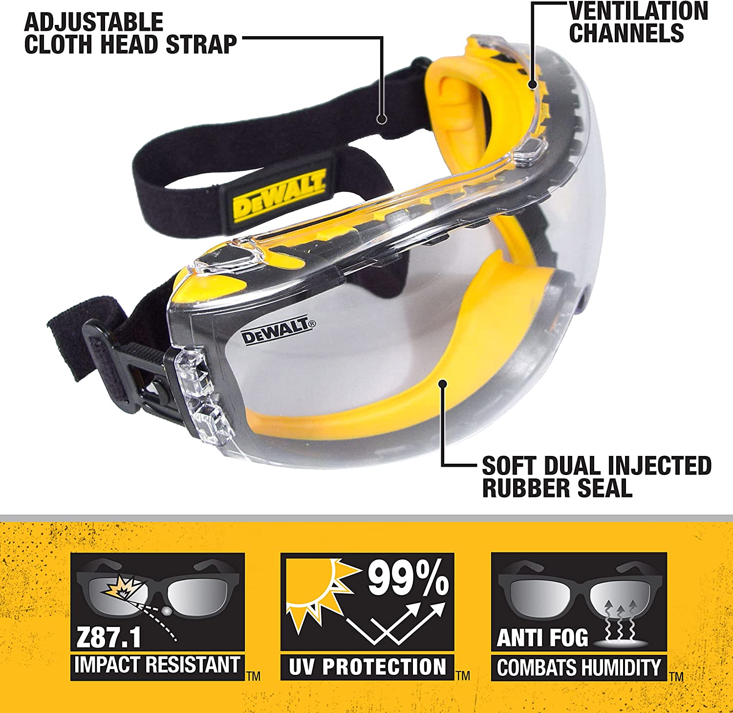 Dewalt INF  4 INF: Infographics