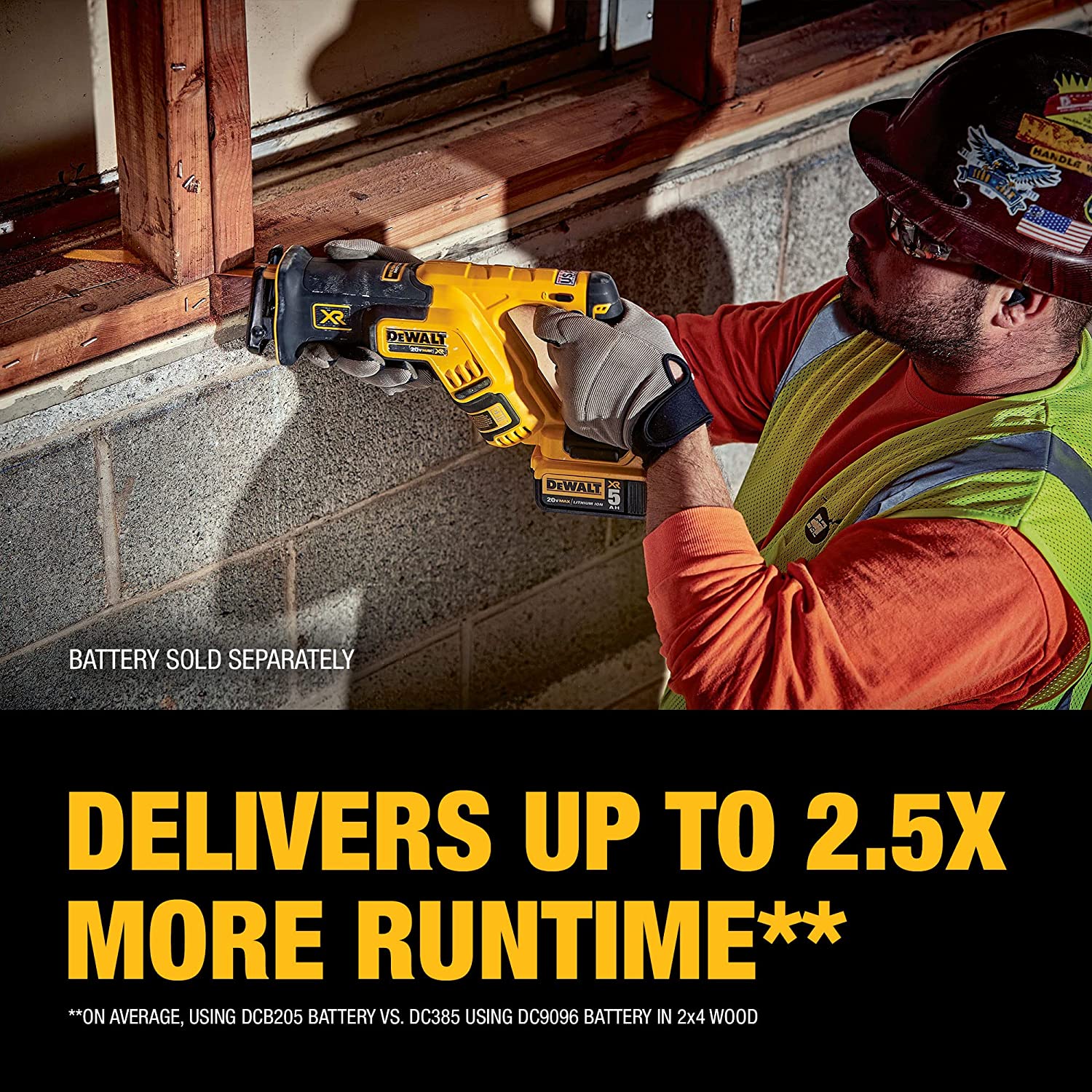 Dewalt INF  8 INF: Infographics