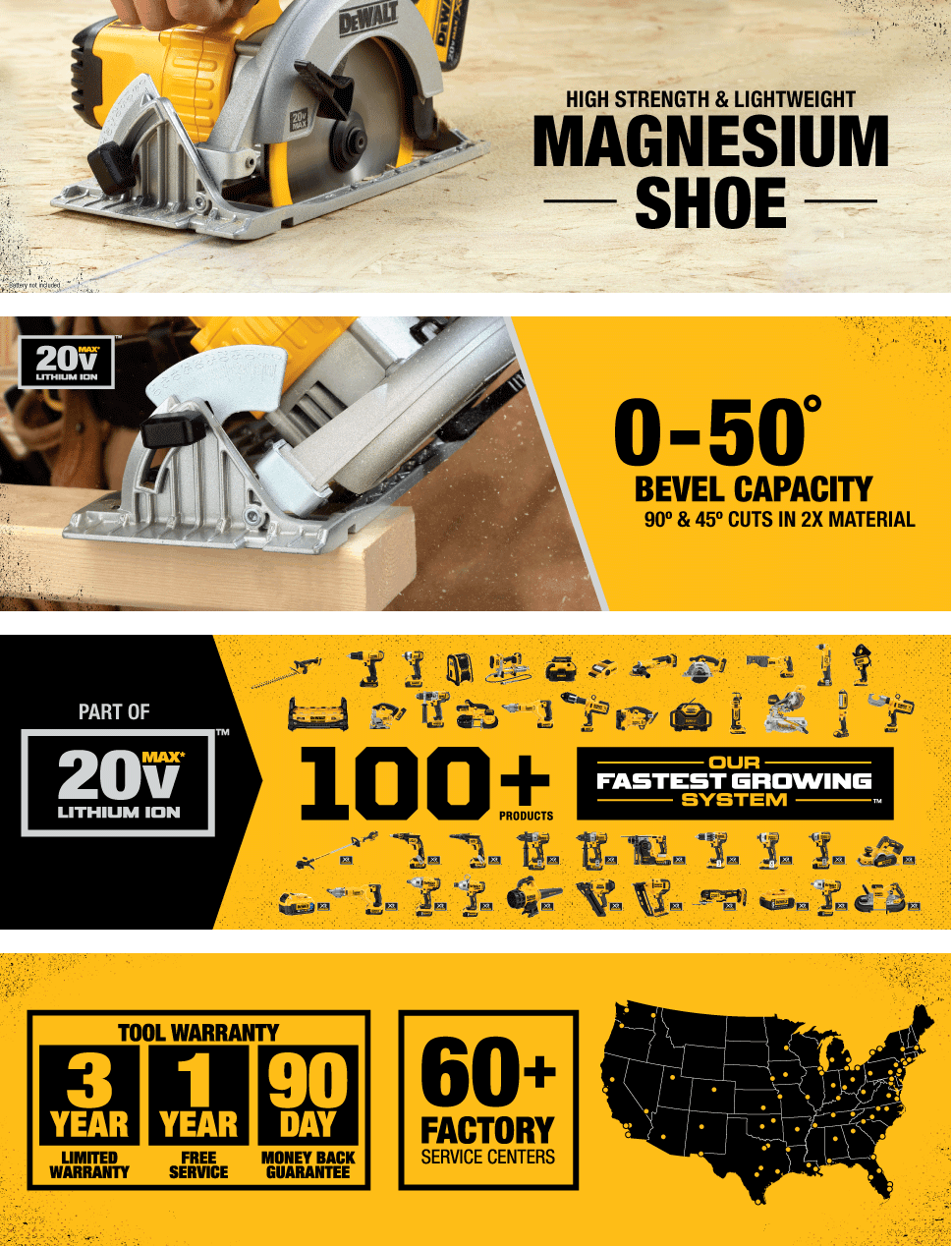 Dewalt ToolsAndHomeImprovement AA 13: A+