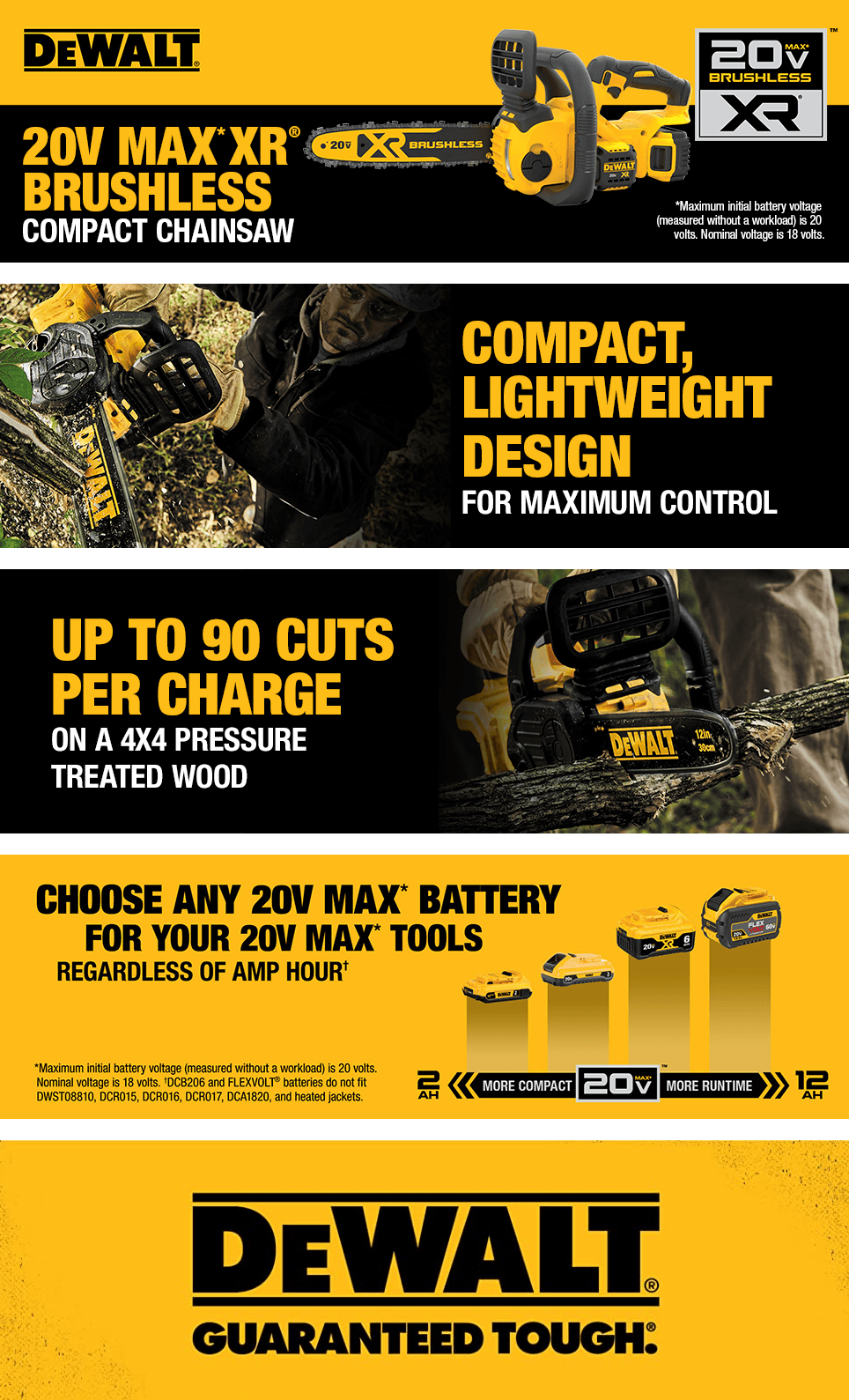 Dewalt ToolsAndHomeImprovement AA 2: A+