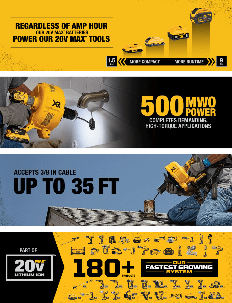 Dewalt ToolsAndHomeImprovement AA 3: A+