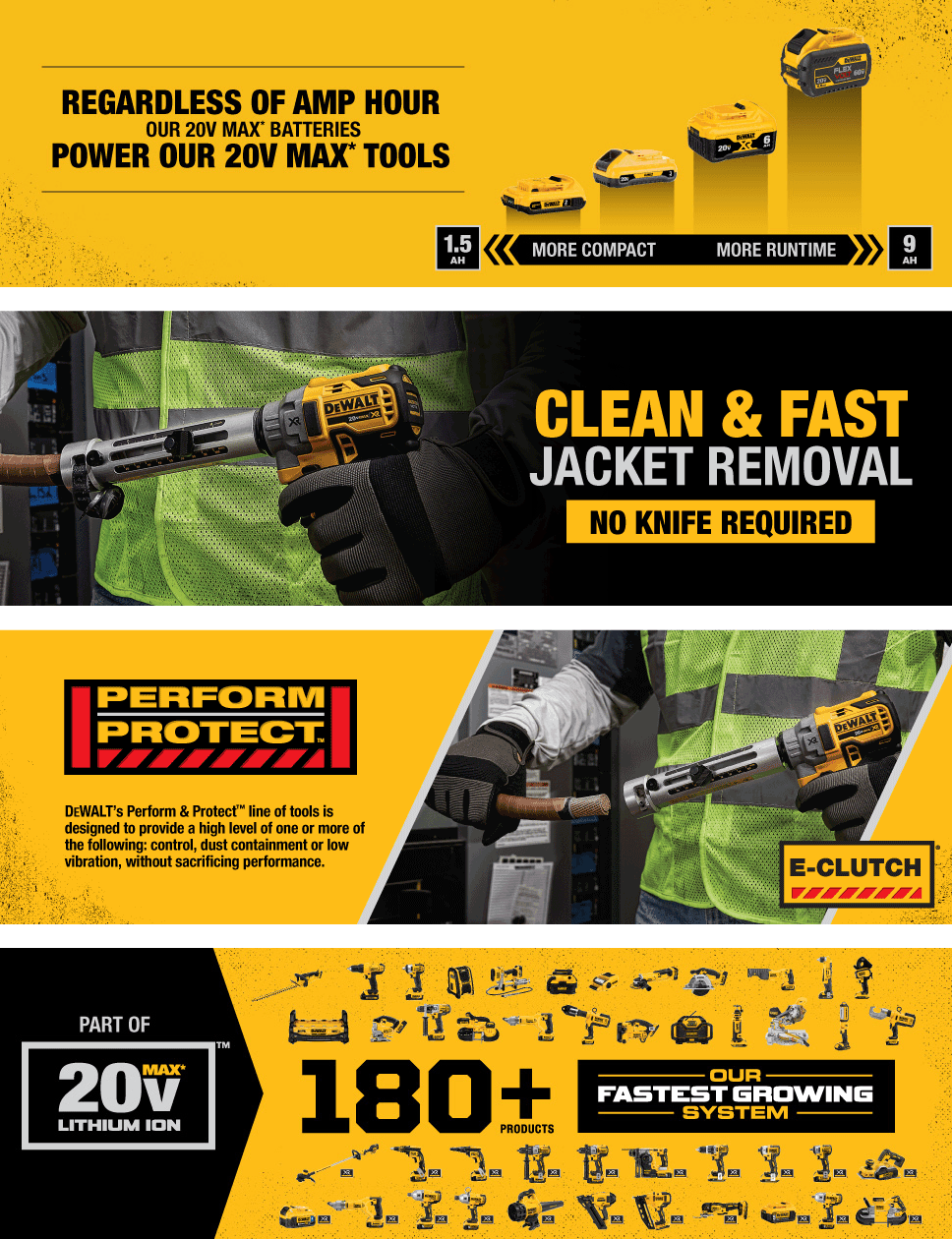 Dewalt ToolsAndHomeImprovement AA 5: A+