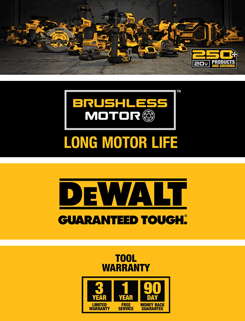 Dewalt ToolsAndHomeImprovement AA 7: A+