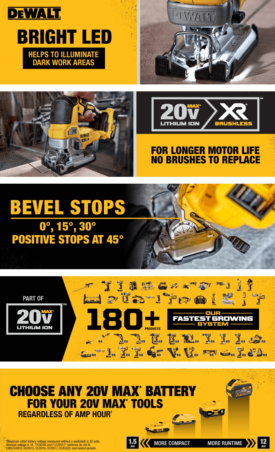 Dewalt ToolsAndHomeImprovement AA 8: A+