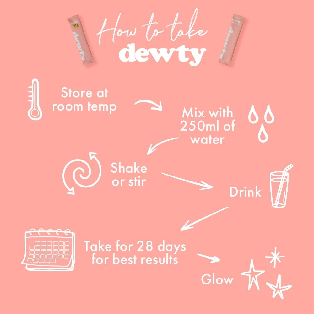 Dewty 6: Infographics