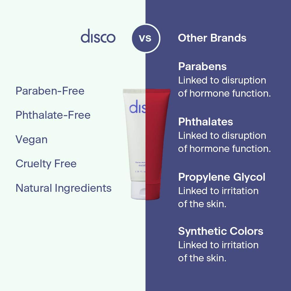 Disco 13: Competitor Comparison Secondary Images