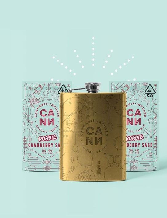 Drink Cann 17: Lifestyle Secondary Images