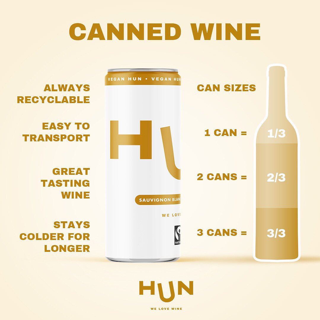 Drink Hun 2: Infographics