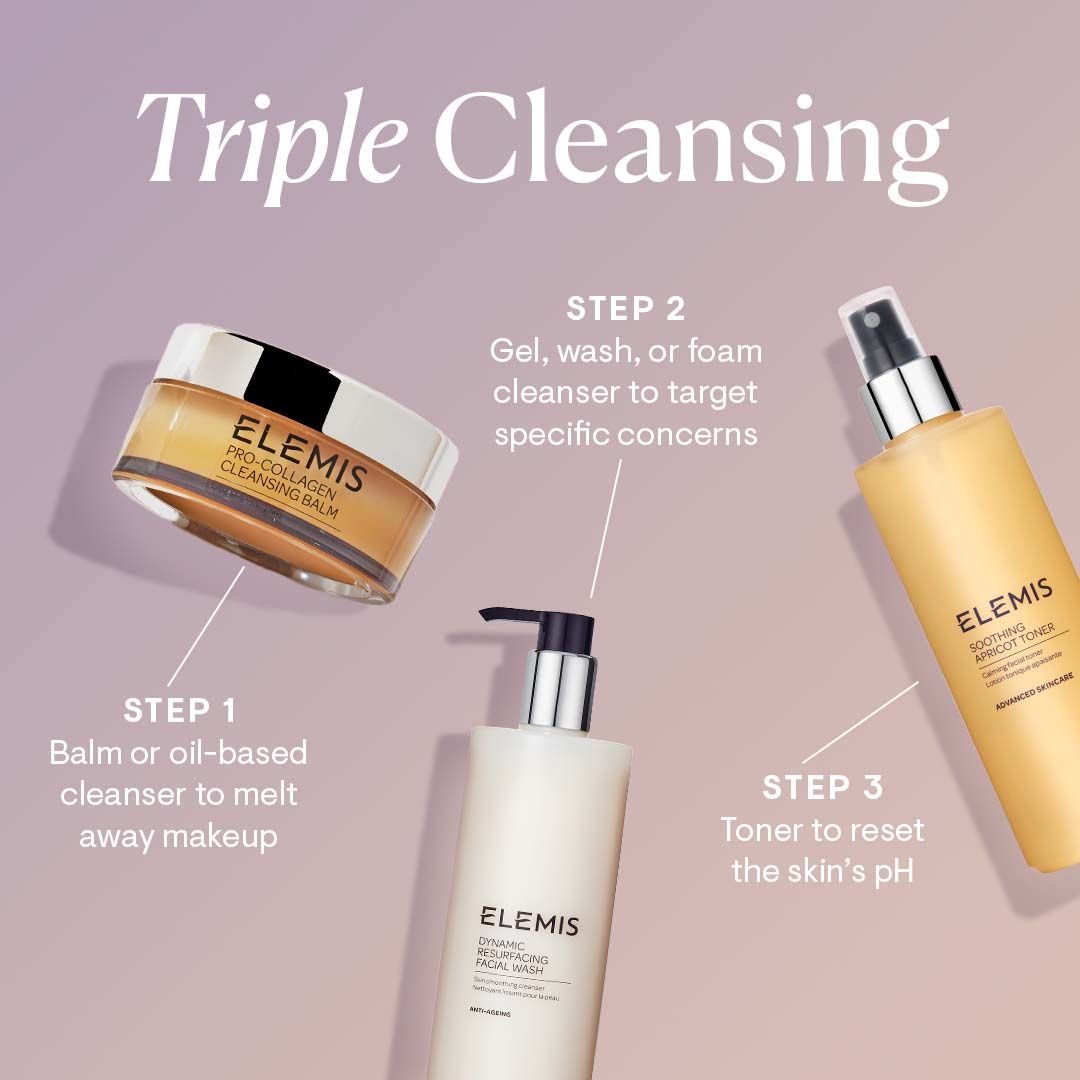 Elemis 11: Infographics