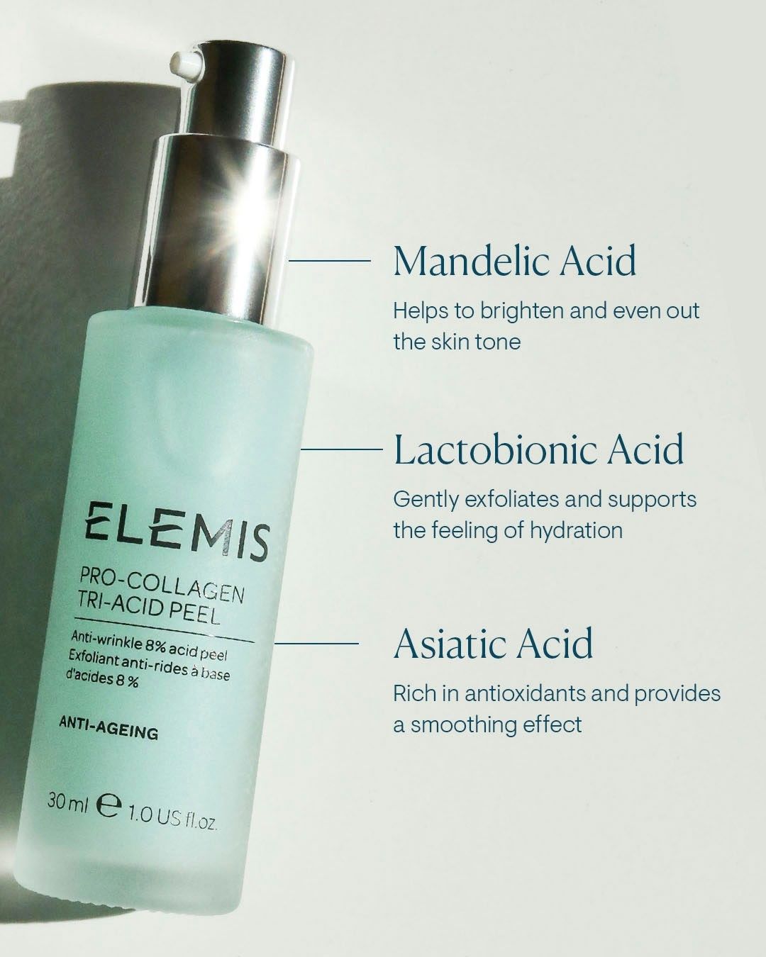 Elemis 61: Infographics
