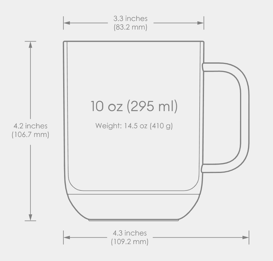 Ember 7: Infographics