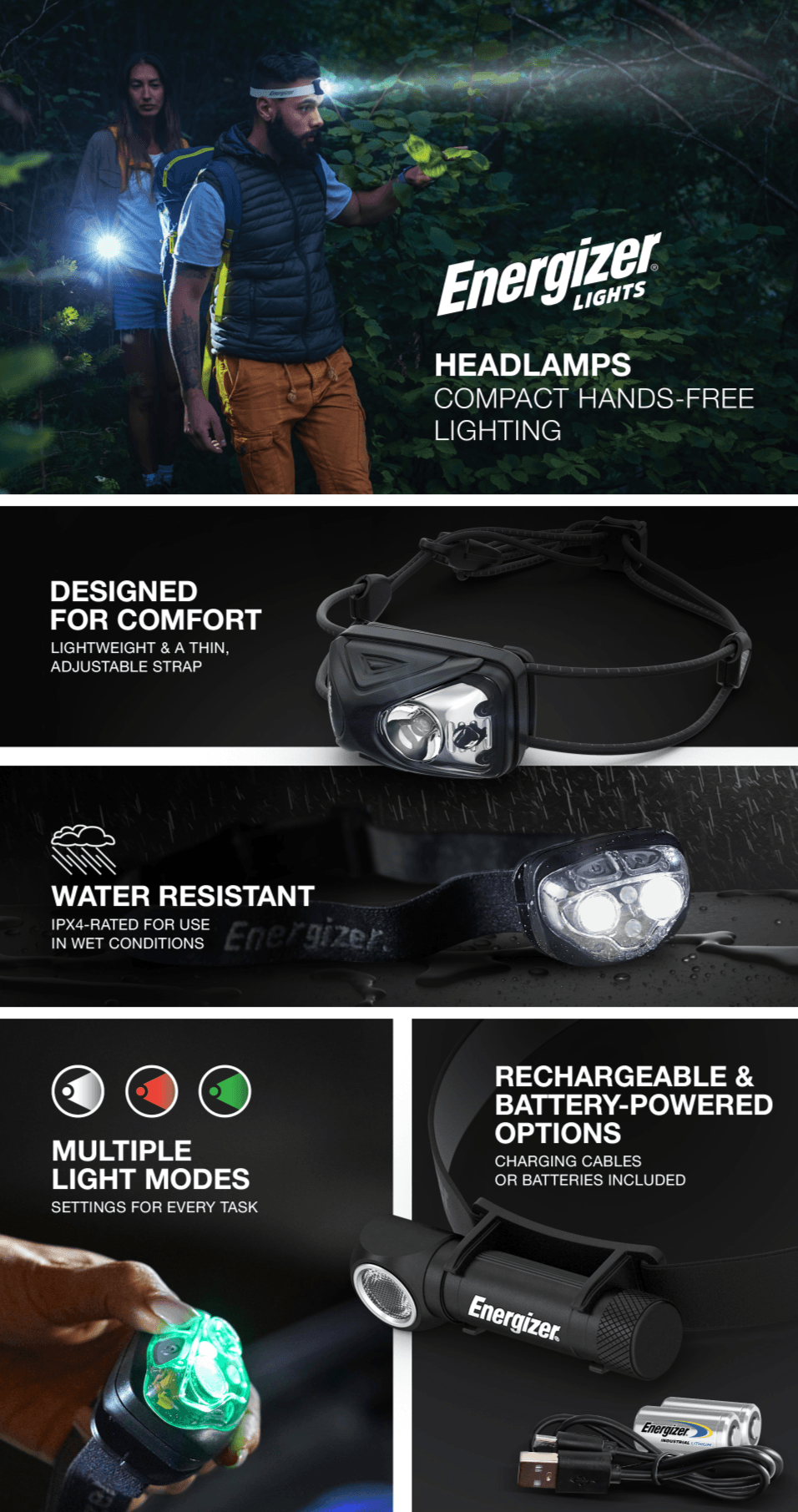 Energizer ConsumerElectronics AA 1: A+