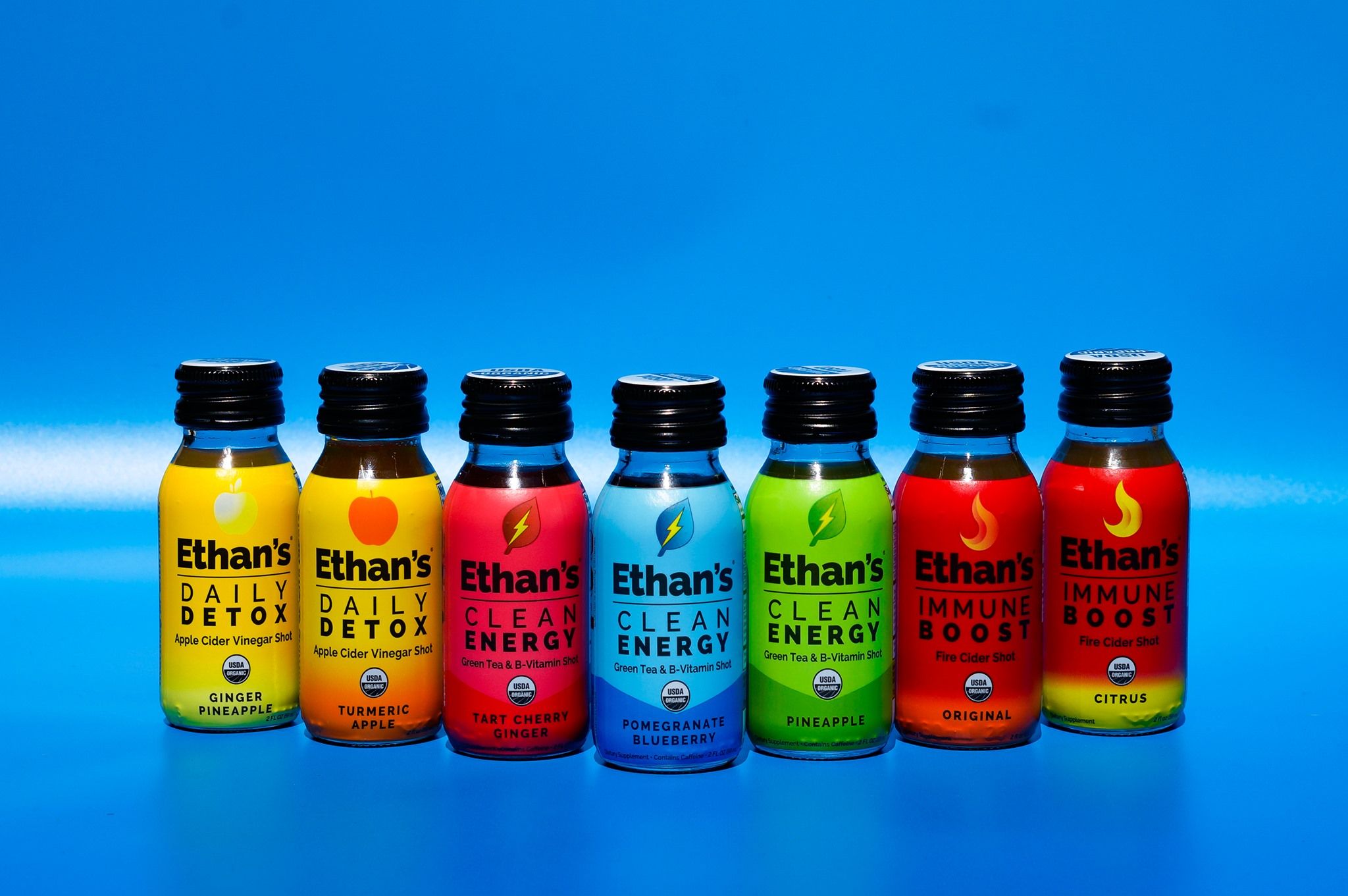 Ethan's 4: Backdrops