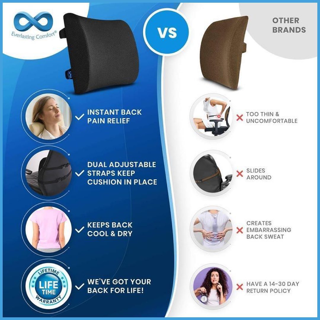 Everlasting Comfort 01: Competitor Comparison Secondary Images