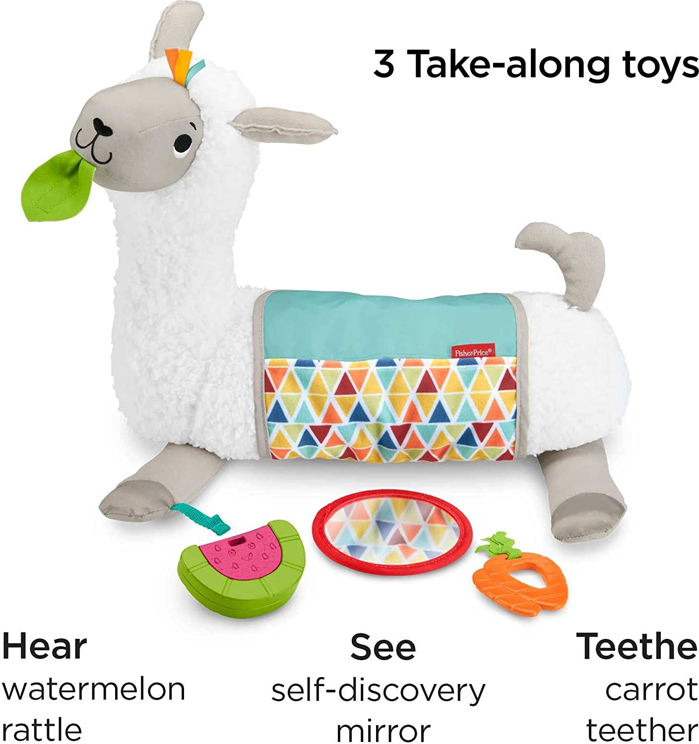 FISHER-PRICE INF TG 3: Infographics