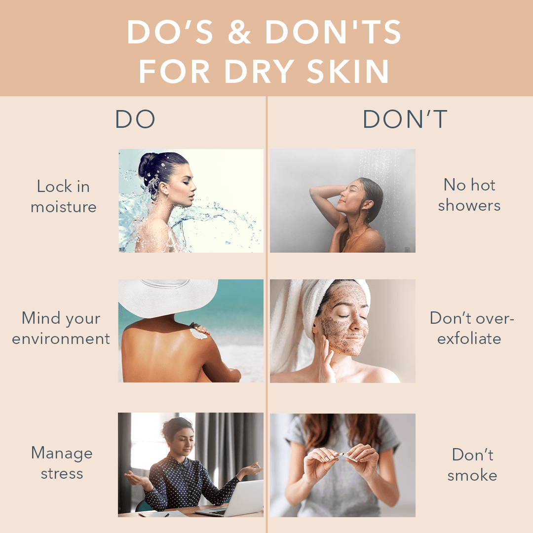 FOREO 31: Infographics