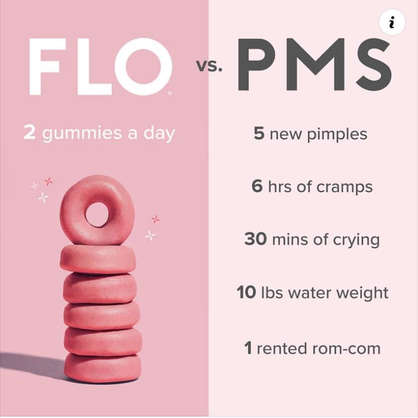Flo: Competitor Comparison Secondary Images